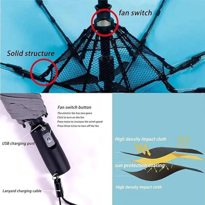 3 in 1 Umbrella with Fan Portable Misting Fan Umbrella With UV Protection Mist Spray Umbrella for Summer Cooling Battery Power